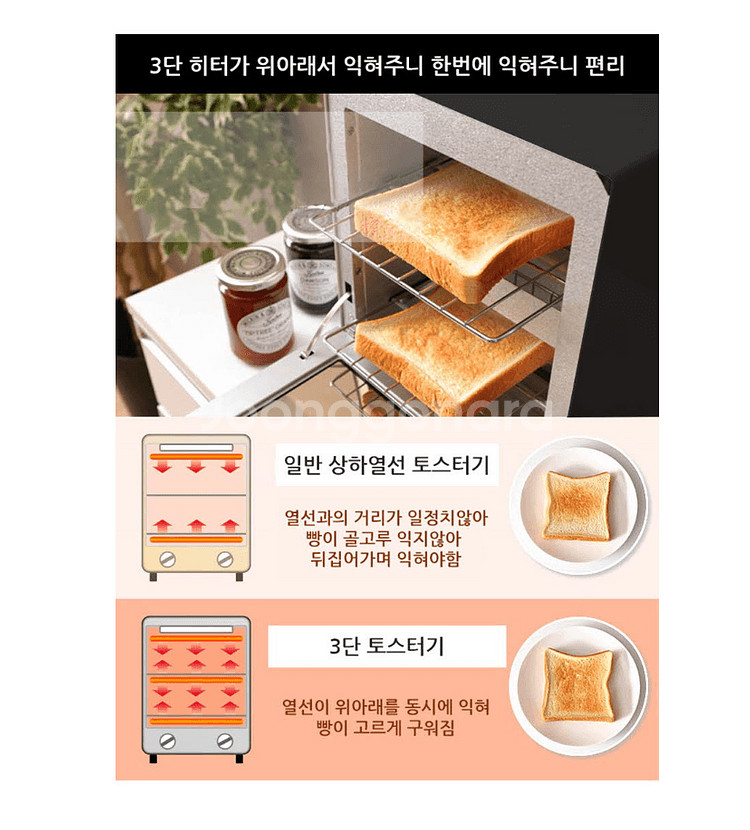 스위스 몽크로스 Classic 미러오븐기 12L--7