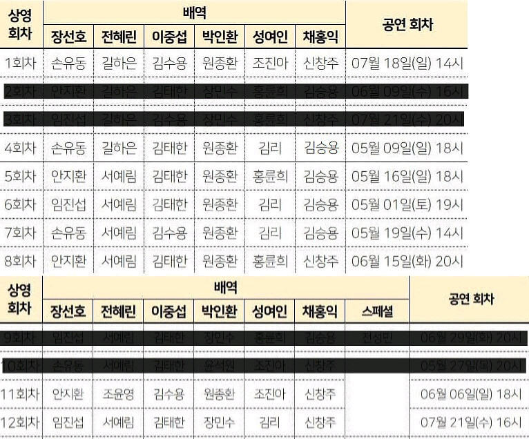 뮤지컬 앨범 굿즈 등--0