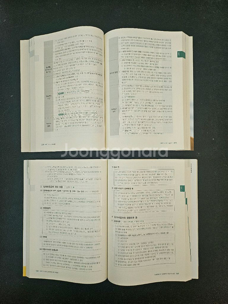 에듀월주택관리사 2차 문제집+요약집--7