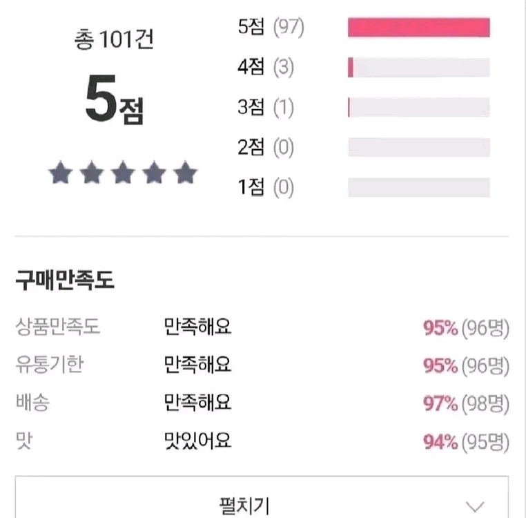 동의삼 프리미엄데일리 발효홍삼스틱10gX30포 설날 선물세트--8