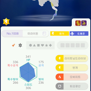 이로치 미라이돈/포켓몬/닌텐도 스위치