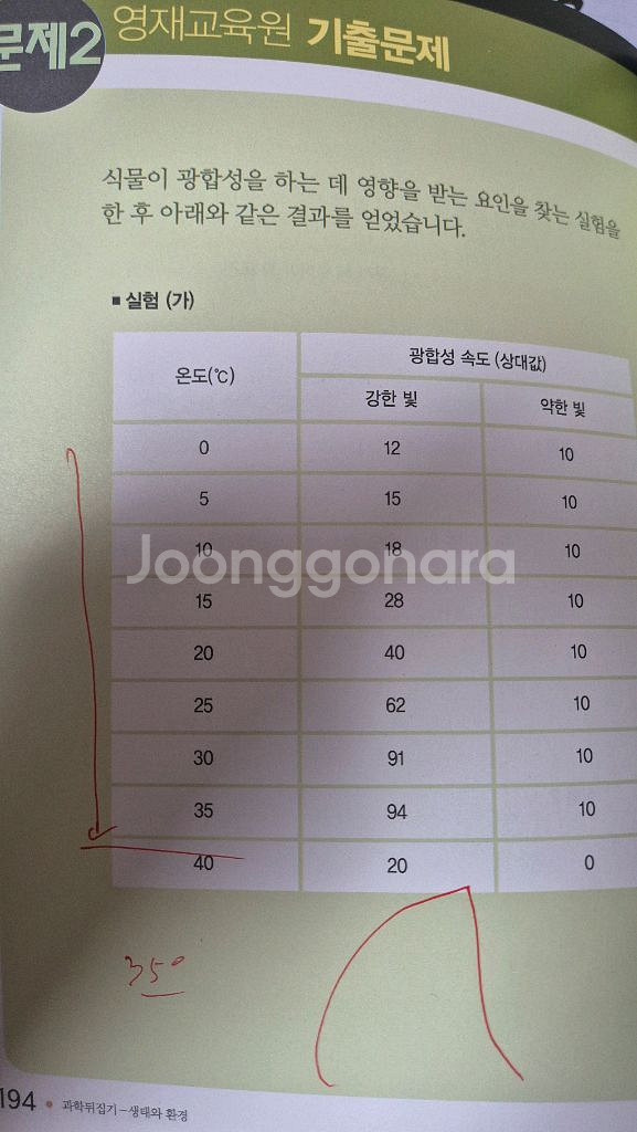 선생님도 놀란 과학 뒤집기 심화편 [택포]--4
