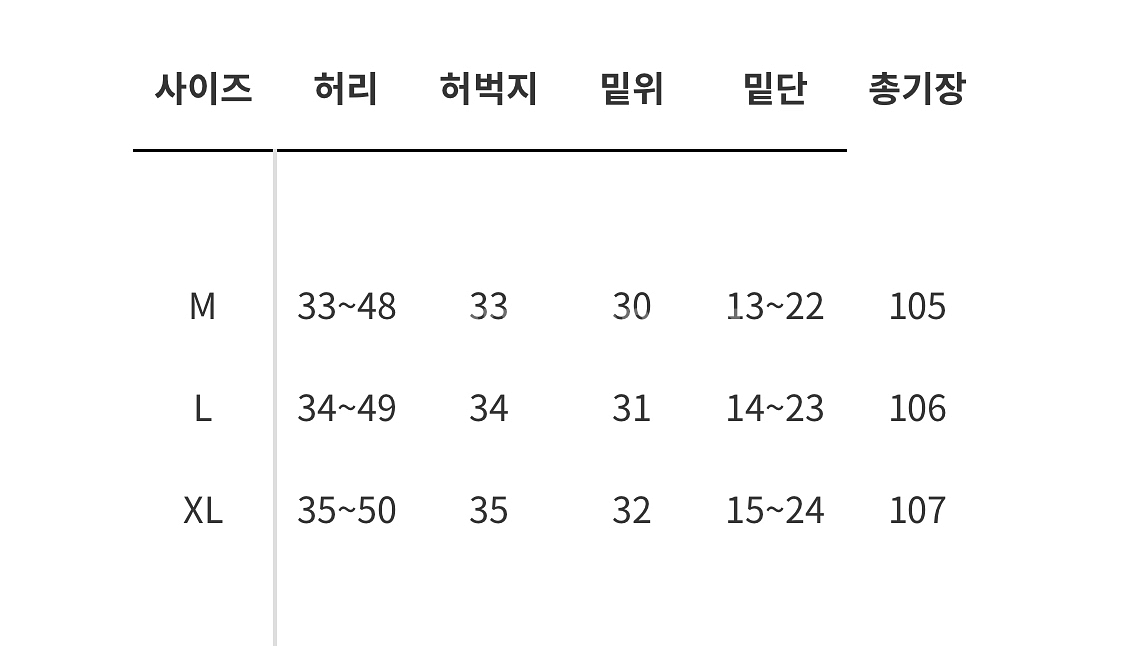 블랙아웃 피어스 심볼릭 스웻팬츠 / 더뤡코즈 알프레드--7
