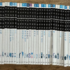 비주얼 박물관 1~70