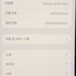 아이폰 12 Pro Max 256GB 그래파이트 팝니다