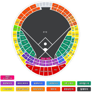 [KBO야구 경기] 9월 29일 ~ 10월 3일 티켓