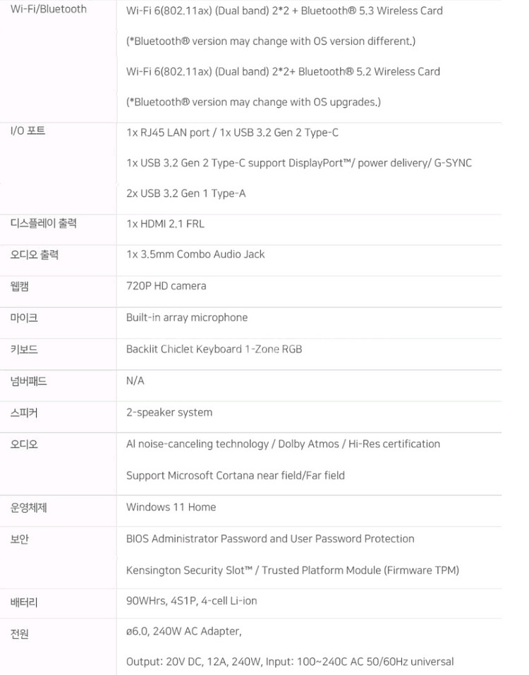 미개봉)에이수스 2024 TUF GAMING A15--2