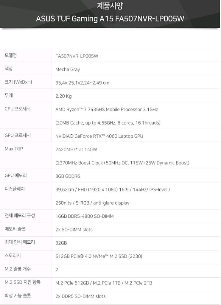 미개봉)에이수스 2024 TUF GAMING A15--1