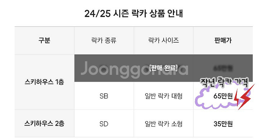 2526 휘닉스파크(휘팍) 프라임 플러스 주차&락카,--2