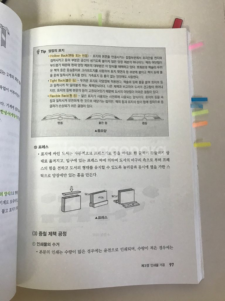 전자출판기능사 필기(택포)--2