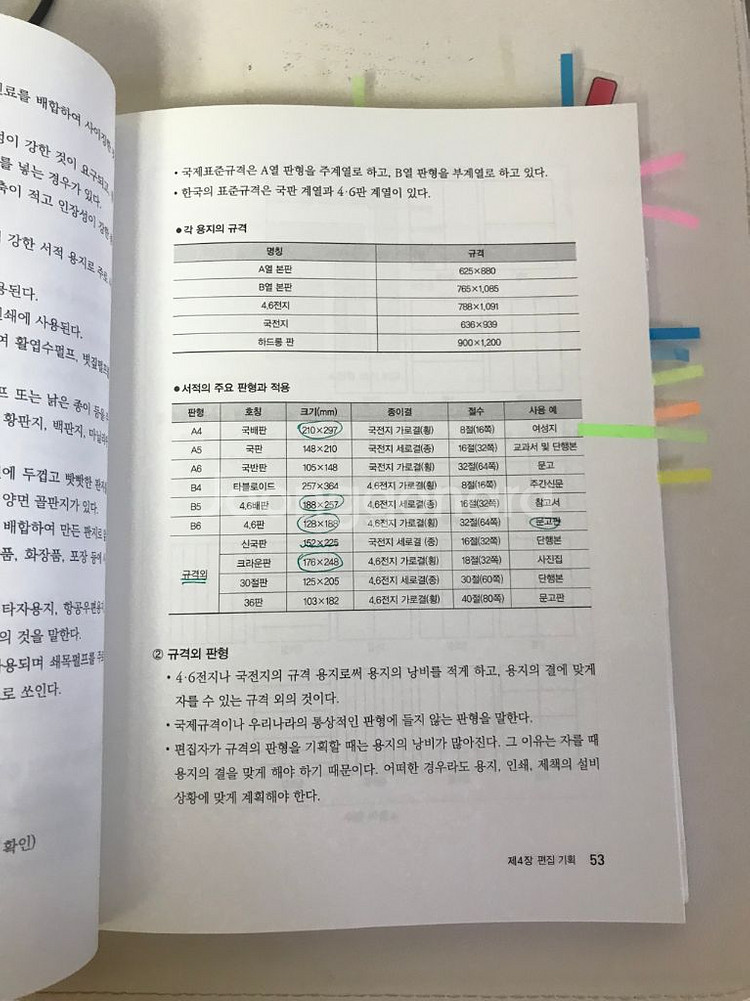 전자출판기능사 필기(택포)--1