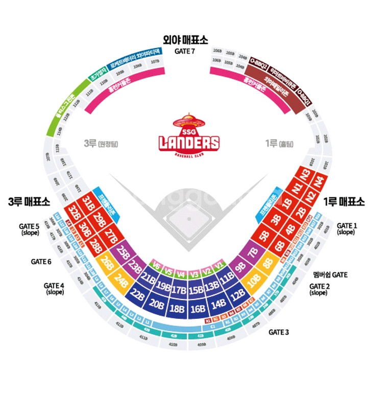9월 29일/10월 1일 SSG VS 한화/롯데 피코크--0