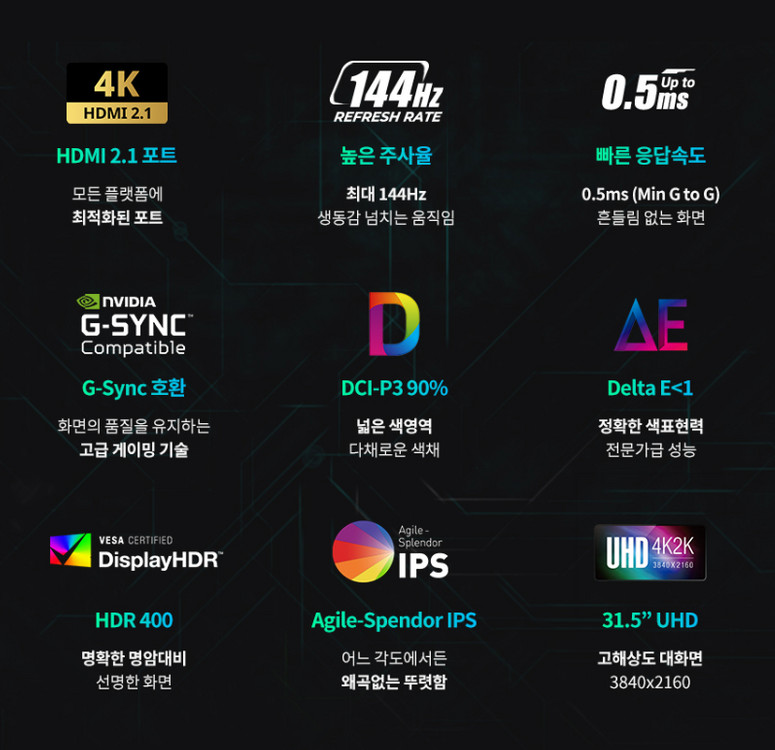 에이서 32인치 UHD4K 144Hz 게이밍모니터 이미지