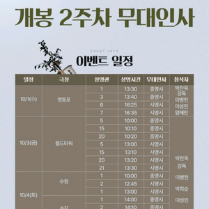 10/3,5 <어쩔수가없다> 무대인사,월드타워롯데시네마