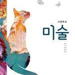 고등학교 교과서 76-89