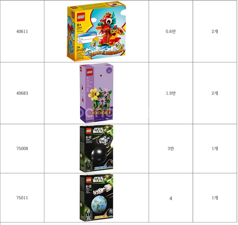 레고 프로모션및 박스 여러개 정리합니다--3