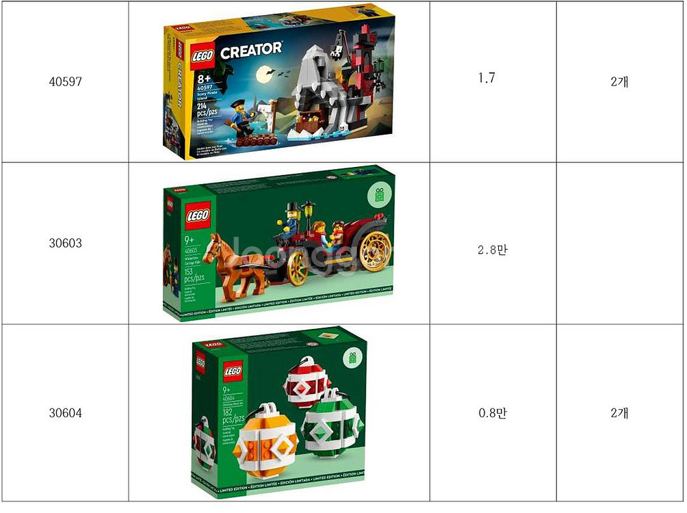 레고 프로모션및 박스 여러개 정리합니다--2