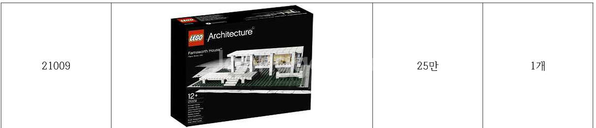 레고 프로모션및 박스 여러개 정리합니다--7