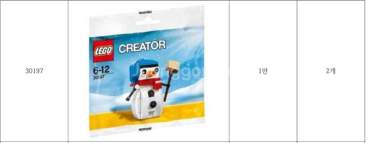 레고 프로모션및 박스 여러개 정리합니다--9