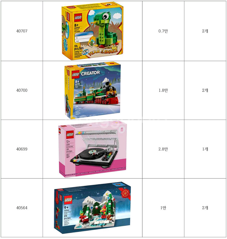 레고 프로모션및 박스 여러개 정리합니다--6