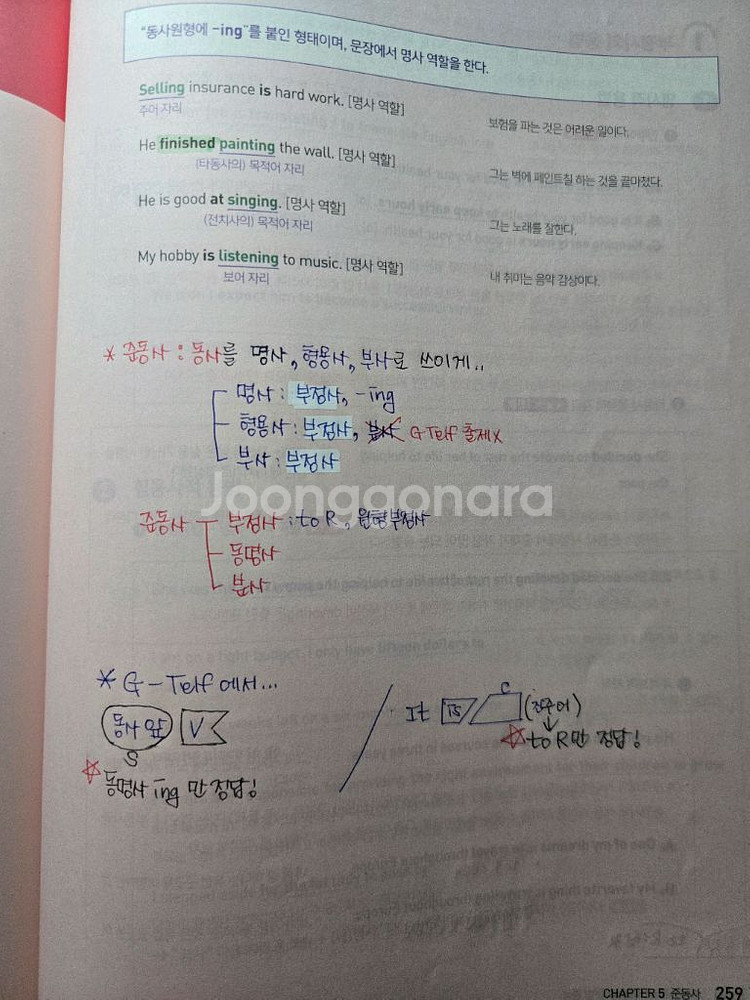 시원스쿨 지텔프 기출문제+메가공무원 지텔프 개념서--5
