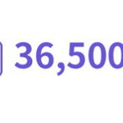교보문고 책 70% 금액으로 대신 주문해드립니다