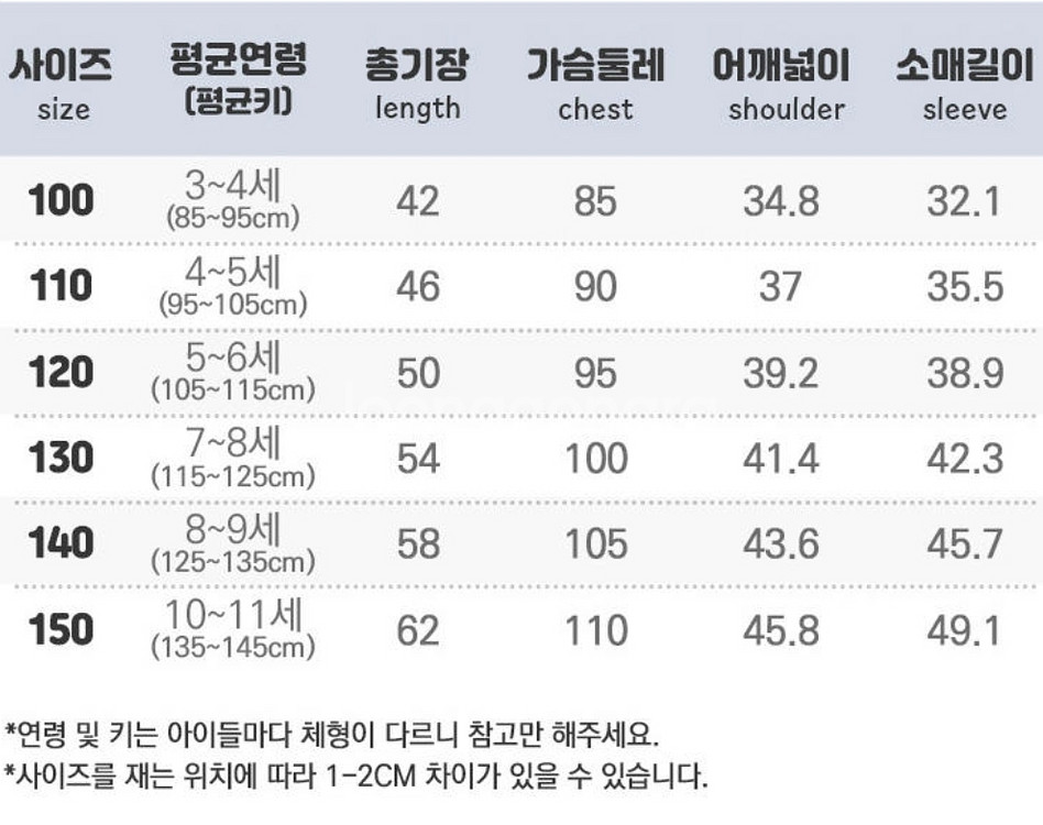 유아 뽀글이 자켓 새옷--4