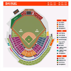 9월29(월) 한화이글스vsLG 외야탁자석 정가양도