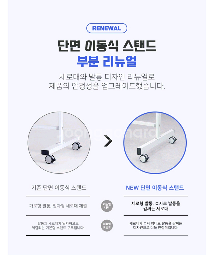 토탈 이동식 자석 화이트보드--4