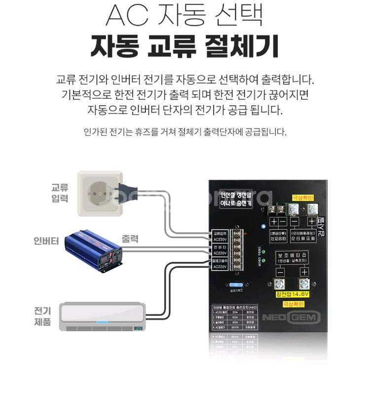 캠핑카 충전기 .절체기.태양광 하나로--6