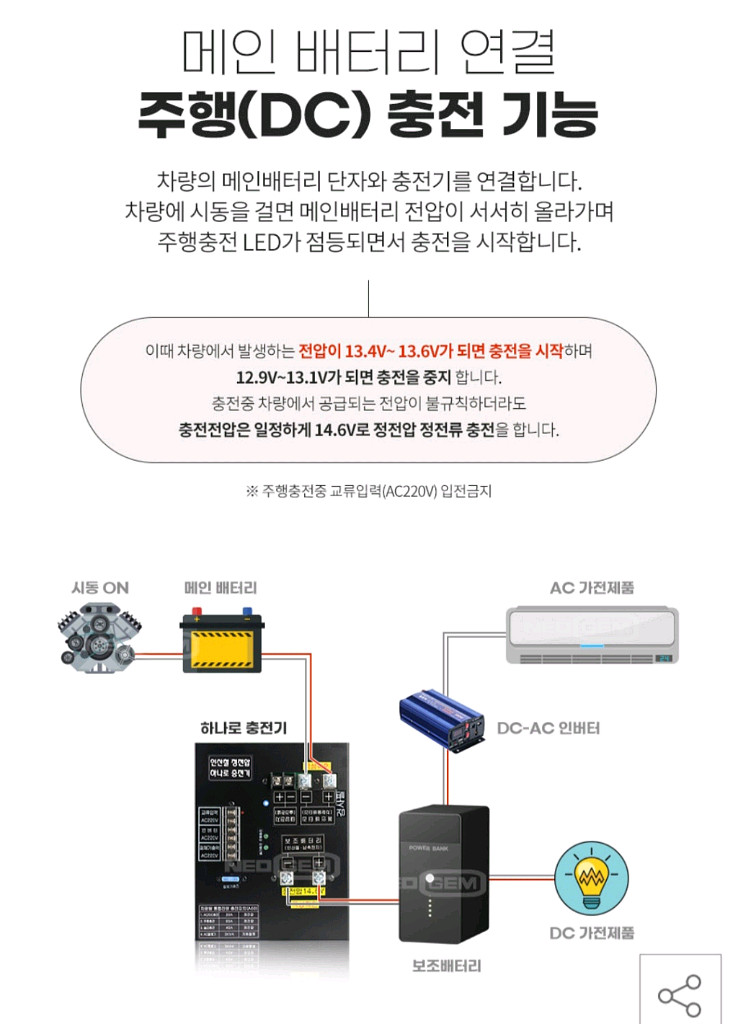캠핑카 충전기 .절체기.태양광 하나로--9