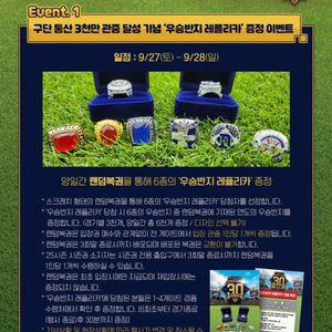 2016년 두산베어스 우승반지(3천만 관중 기념 레플리