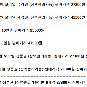 구글기프트카드 GS25 CU씨유 세븐일레븐 맥도날드