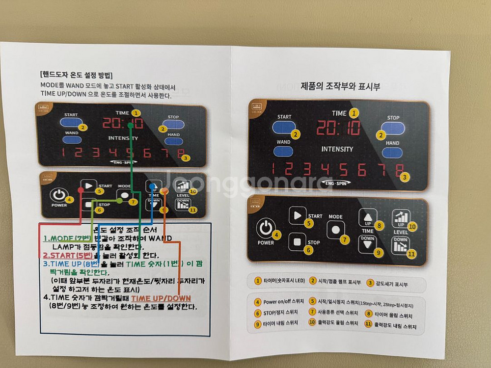 에너지 스핀테라피 기계--4