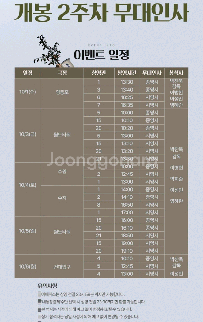 10/3,5 [무대인사] 어쩔수가없다 롯데시네마월드타워--1