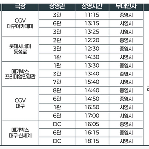 영화보스 무대인사 대구 아카데미
