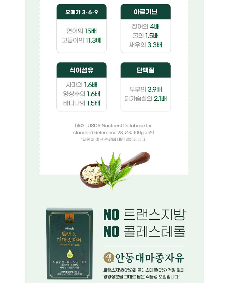 헴플라 생 안동 대마종자유 캡슐 세트 60캡슐 오메가--8