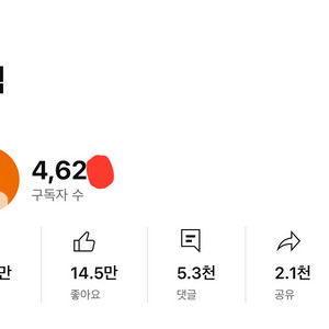 구독자 4620명대 유튜브 채널 판매