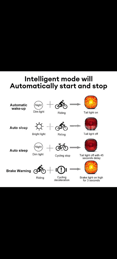 [빠른배송] 자전거라이트 자전거후미등 스마트후미등--5