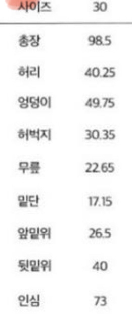 [플랙]PLAC 남성 MILAN 생지 데님팬츠--2