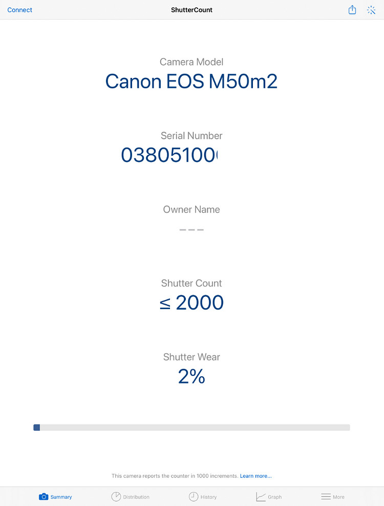 eos m50 mark2 더블렌즈킷 팝니다. 보증남음--8