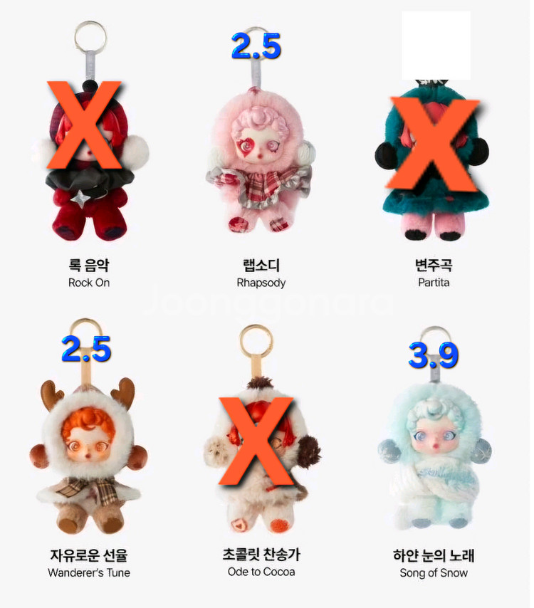 팝마트 스컬판다 겨울교향곡 키링 팝니다.--0