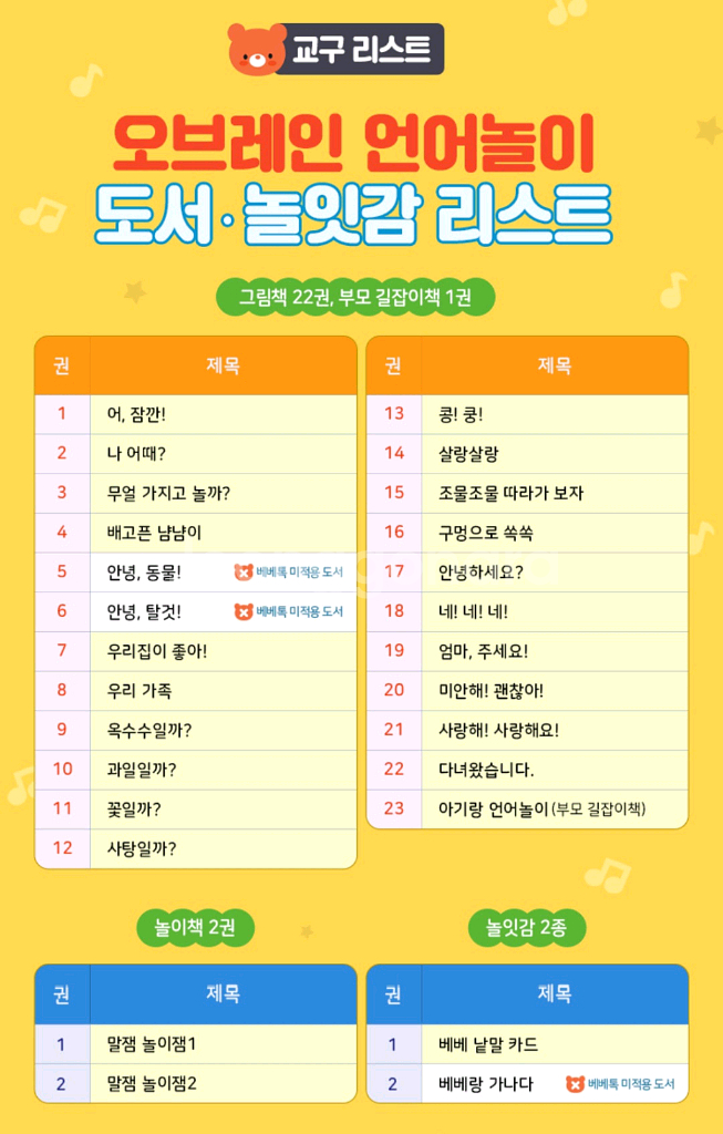 [새상품] 웅진 오브레인 언어놀이 팝니다--4