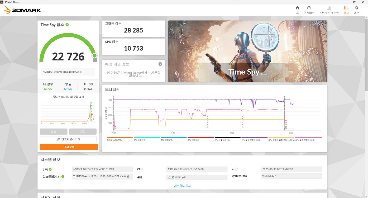 GIGABYTE 4080 SUPER AERO 미사용--6