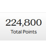 힐튼 포인트 224,000