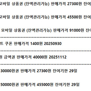 생어거스틴 아웃백 하남돼지집 KFC에그타르트 파리바게트
