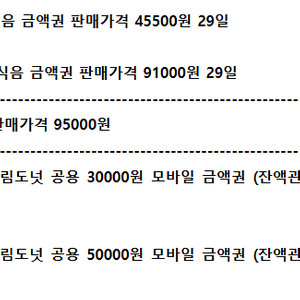 노보텔엠베서더동대문 안다즈조각보 구글기프트카드