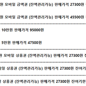 구글기프트카드 GS25 CU씨유 세븐일레븐 맥도날드