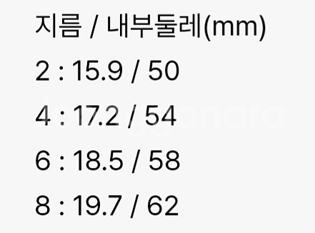 메종 마르지엘라 실버 & 화이트 로고 와이드 반지--5