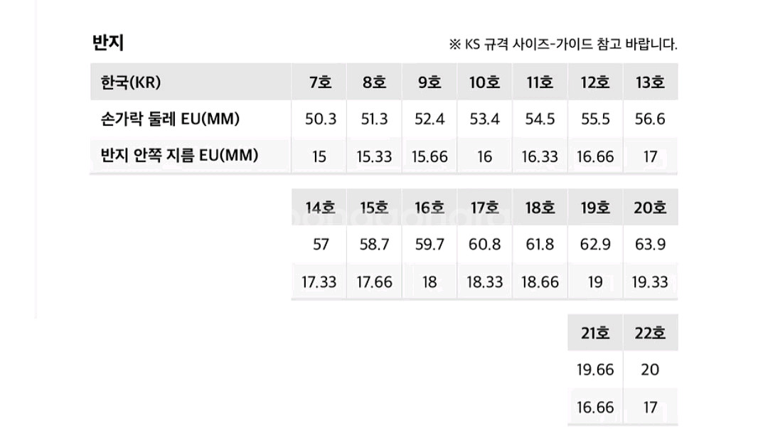 메종 마르지엘라 실버 & 화이트 로고 와이드 반지--6